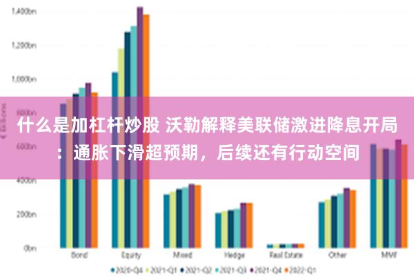 什么是加杠杆炒股 沃勒解释美联储激进降息开局：通胀下滑超预期，后续还有行动空间