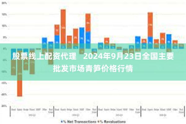 股票线上配资代理   2024年9月23日全国主要批发市场青笋价格行情