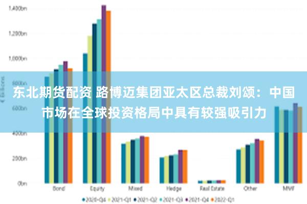 东北期货配资 路博迈集团亚太区总裁刘颂：中国市场在全球投资格局中具有较强吸引力