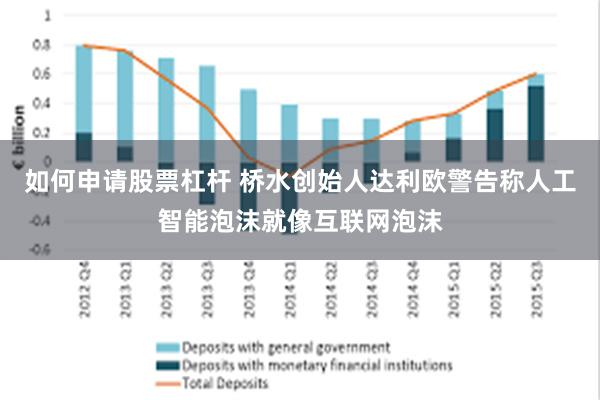 如何申请股票杠杆 桥水创始人达利欧警告称人工智能泡沫就像互联网泡沫