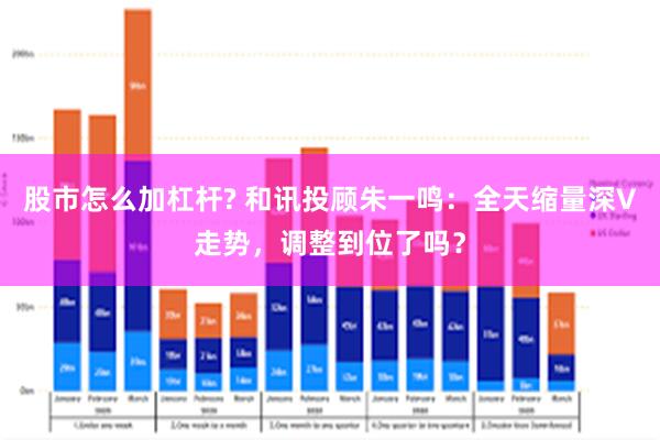 股市怎么加杠杆? 和讯投顾朱一鸣：全天缩量深V走势，调整到位了吗？